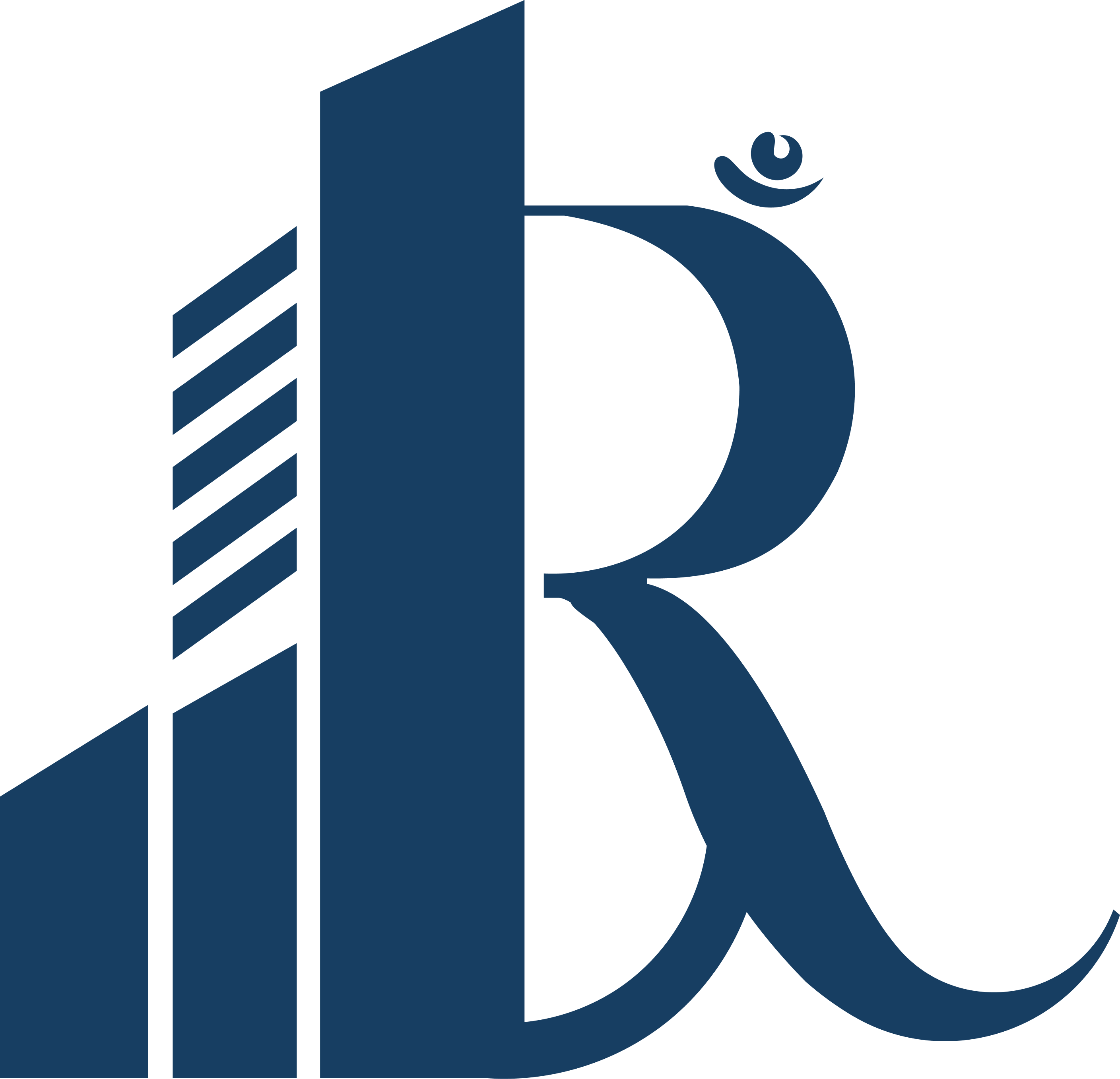 Real Estate Developers